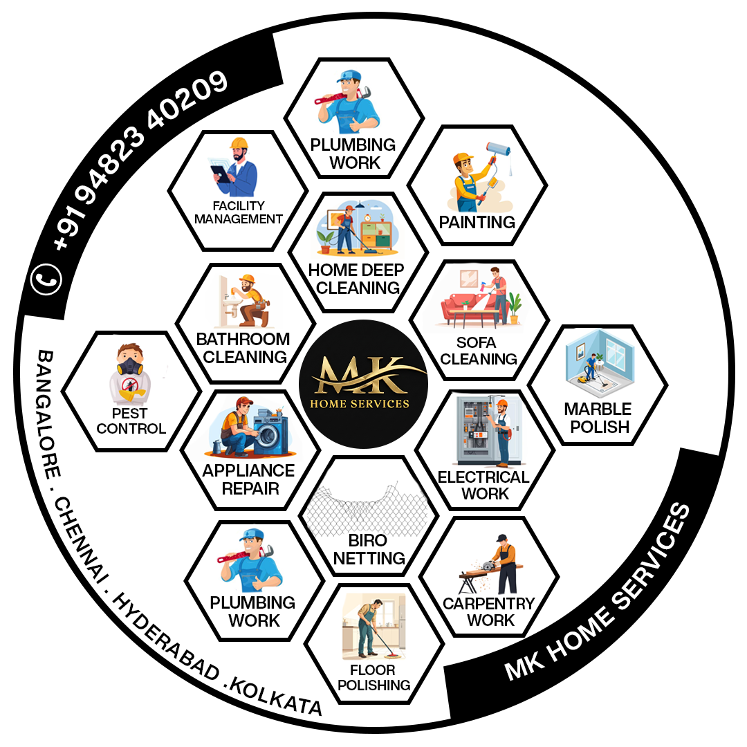 MK Home Services | All In One Home Maintenance in Karnataka